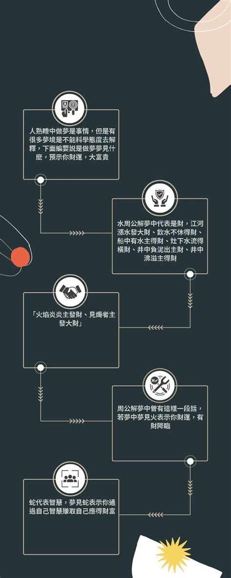 夢見背著嬰兒|46 個嬰兒夢解釋：夢見生孩子、夢見養孩子、夢見照顧孩子、夢。